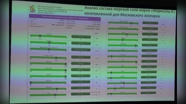 Опыт использования морской соли Марисоль К в Московском зоопарке