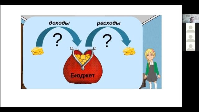 Екатерина Семенкова. Включение основ финансовой грамотности в образовательный процесс детей-сирот