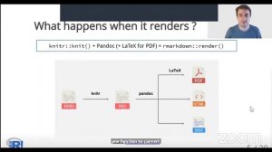 Session 7B - Statistical Modeling in R