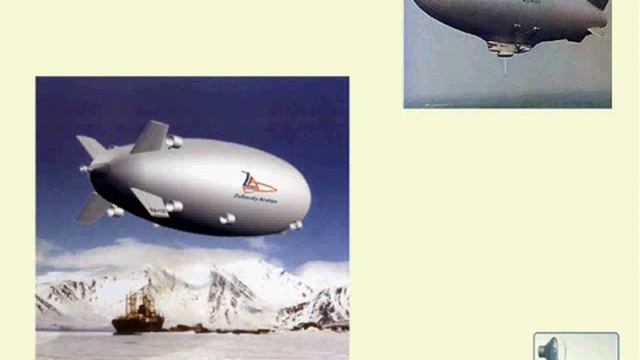 Архімедова сила в газах Повітряплавання смотреть онлайн