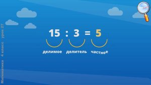 Математика 4 класс (Урок№27 - Решение уравнений вида:х ∙ 8 = 26+70, х : 6 = 18 ∙ 5, 80 : х = 46–30.