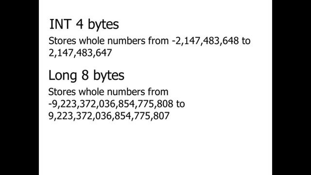 Byte Short Int Long Data Type In Java in Urdu\Hindi || Learning Life смотреть онлайн