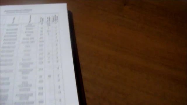 Обзор на мой ежедневник! смотреть онлайн