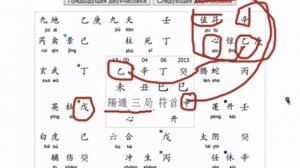 Ци Мэнь Дунь Цзя - Главный Дух + нахождение Владимир Захаров - эксперт фэншуй