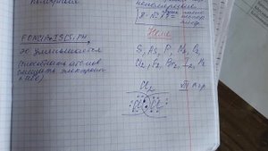 ионная и ковалентная химическая связь