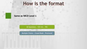 MuleSoft Certified Developer Level 2 | MCD L2 | All you need to know