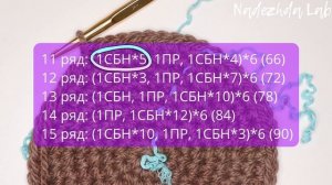 Не идут шапки? Свяжи берет ? / Вязание крючком для начинающий