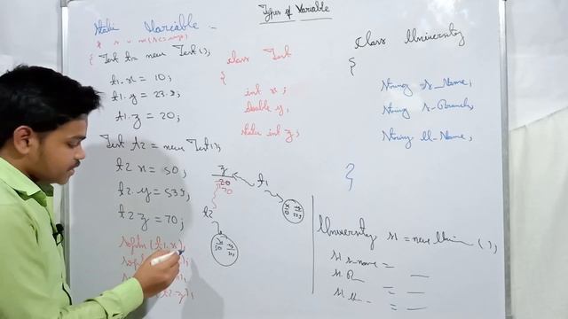 Lec-1.12: Types Of Variables In Java| Primitive, Reference| Instance, Static, Local | CORE JAVA