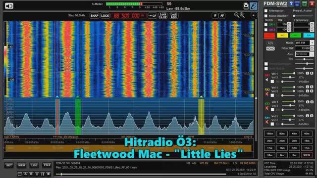 25.05.2021 18:21UTC, [Es], Radio BOB!, Германия, 88.5МГц, 1821км, 200Ватт