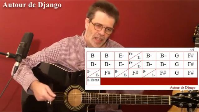 Alma - Requiem - Tuto guitare débutant  intro violon du Clip officiel travaille de la grille