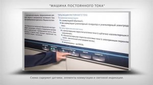 Машина постоянного тока