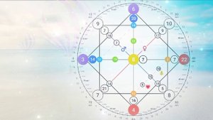 12 16 4 и 4 16 12 Кармический хвост Император. Значение Матрицы Судьбы и  разных цифр/энергий на не