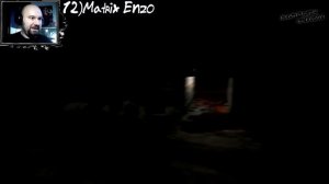 "Реакции Летсплейщиков" на Марту в Скотобойне из Outlast 2
