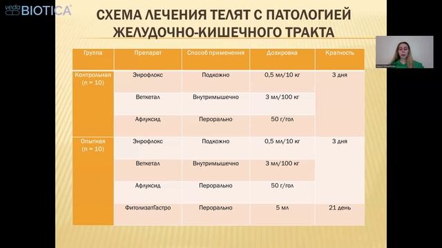 «ФитолизатГастро» при лечении желудочно-кишечных