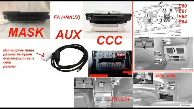 Дооснащение AUX (установка + кодирование) в блоки MASK и CCC на последние E-серии BMW