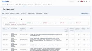 10.3 Получение выплат на OZON. Курс Академии SellerExpert по Ozon.