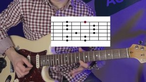 Как играть БЛЮЗ НА ГИТАРЕ | ВИТАЛИЙ ЮРЧУК