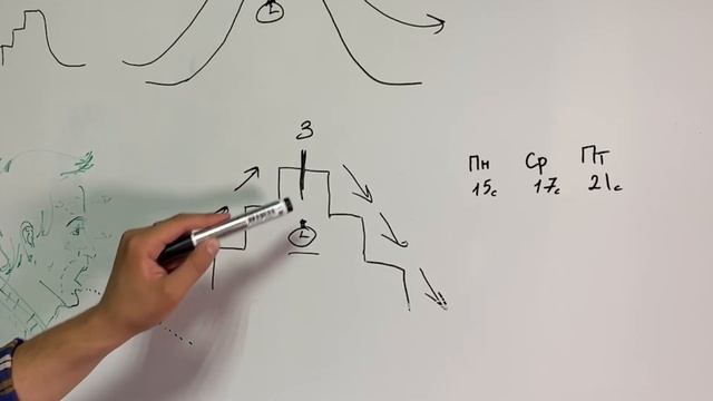 КАК ПРАВИЛЬНО ДЫШАТЬ ВОКАЛИСТУ??? [Типы дыхания] [Контроль дыхания] [Объем легких] смотреть онлайн