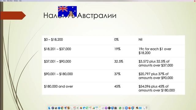 Иммиграция в Австралию в 2020 году