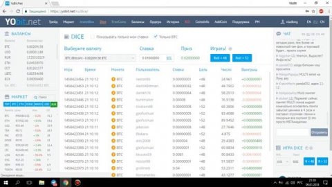 Туториал(инструкция) для новичка на бирже Yobit.net