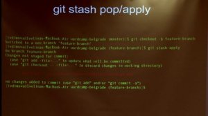 Ivelina Dimova - Git Tricks