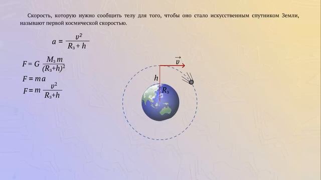 Первая космическая скорость