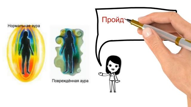 Диагностика по фото энергетики человека. смотреть онлайн