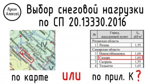 Выбор снеговой нагрузки по СП20 по карте или по таблице для населенных пунктов / Рабочий процесс