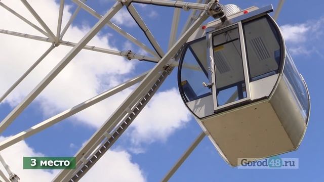 Лучшие достопримечательности Липецка для селфи смотреть онлайн