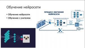 Лекция 1. Градиентный спуск