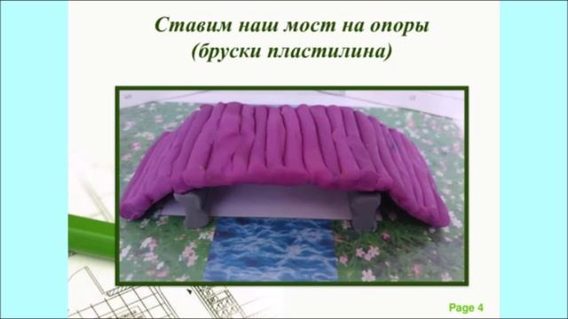 Стим практики