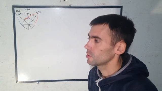 Как выбрать распределительный вал (часть 1)