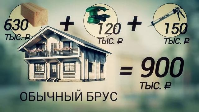 Сухой профилированный брус