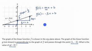 Graphing linear equations — Harder example | Math | SAT | Khan Academy