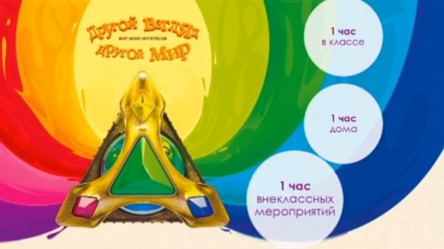 Программа Мир моих интересов пространство открытий и изобретательства ч.8. смотреть онлайн