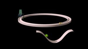 Physics animation, Equilibrium physics, universe, science.