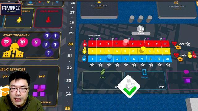 政治版Root: Hegemony Boardgame Review桌遊介紹影片