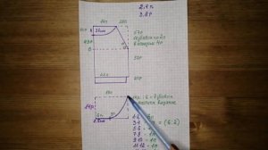 Рассчет выкройки ,для детского свитера часть 3.