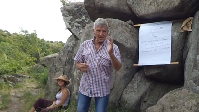 Лицом, принимающим решение, является каждый Человек! Бухтояров А.А. Зам. дир-ра НИИ Психологии РАЕН