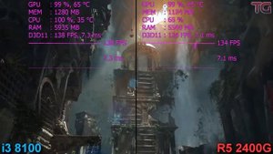 ШОК Владельцев I3 8100 Новый RYZEN + РВЕТ Intel i3