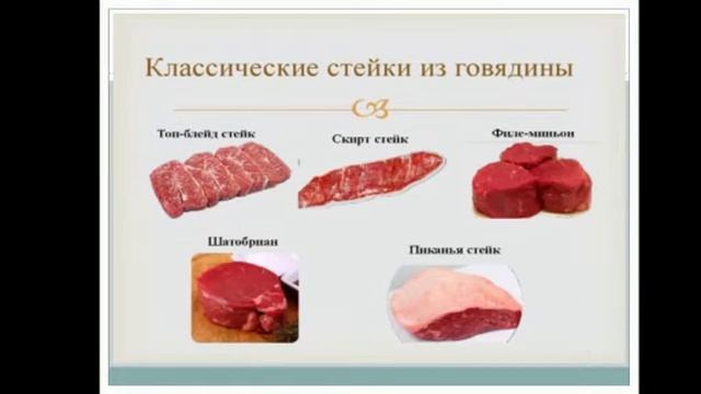 Совершенствование организации процесса приготовления и приготовление стейков в ресторане смотреть онлайн