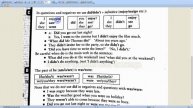 "Learn Intermediate English Grammar: Past Simple (I did) | Sinhala Explanation by Tharanga Dinesh"