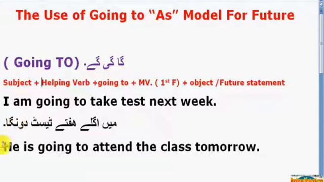 Going to As a model verb for Future meaning Urdu and Hindi topic 2 смотреть онлайн