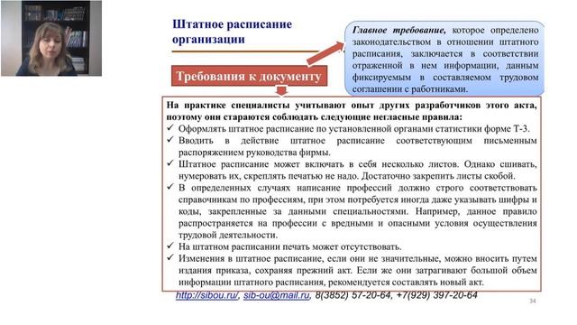 Организационная структура предприятия и схема управления (Ложкова Ю.Н.)