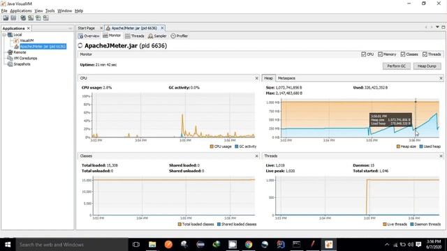 Java Heap Space Memory leak JMeter | VisualVM | Eclipse MAT| Garbage Collector @PerformanceTestingL