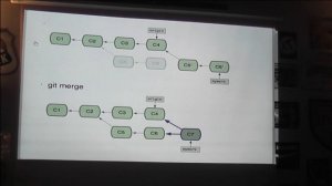 Spotkanie 80: Krzysztof Morcinek - Wystartuj z GITem w następnym projekcie