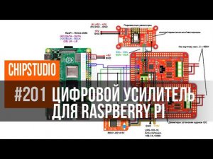 HiFiPi #1 | Цифровой усилитель для Raspberry Pi 2x50Вт на SSM3582