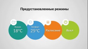 Погодозависимый автоматический регулятор ZONT Climatic