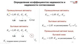 Определение коэффициентов надежности и надежности согласования