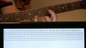 Weezer Undone The Sweater Song Tab & Guitar Chords with Guitar Lesson Solo